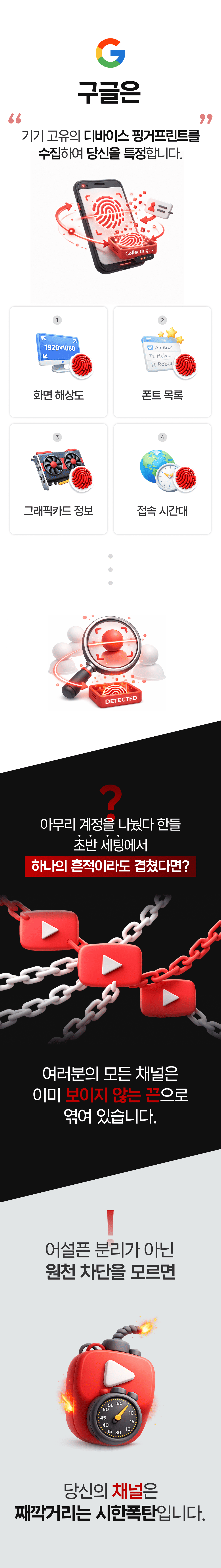 구글의 디바이스 핑거프린트