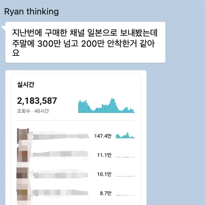 구매한 채널로 조회수 200만을 넘긴 고객 대화