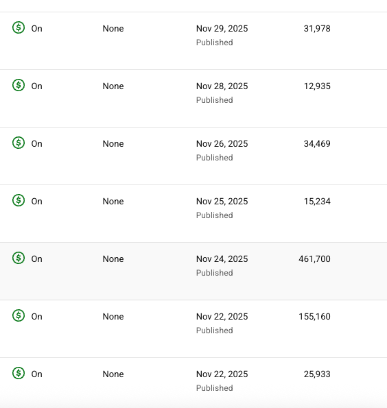 판매자 채널 성과 3