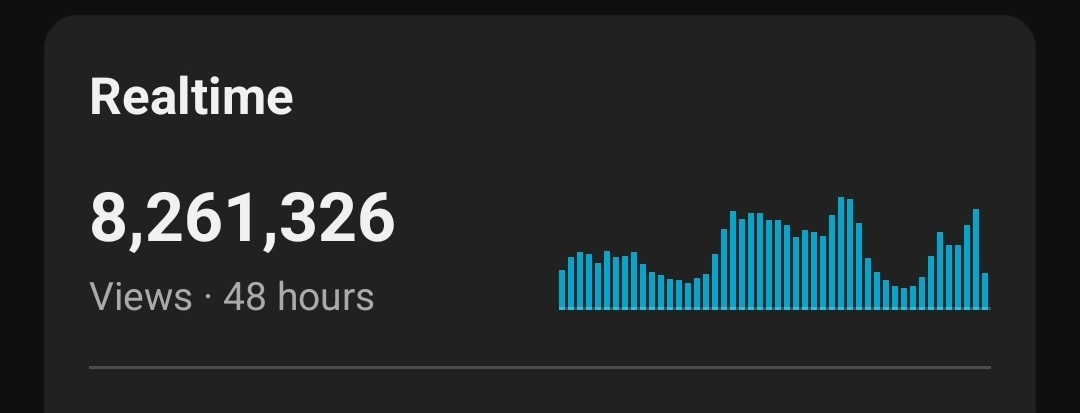 판매자 채널 성과 7