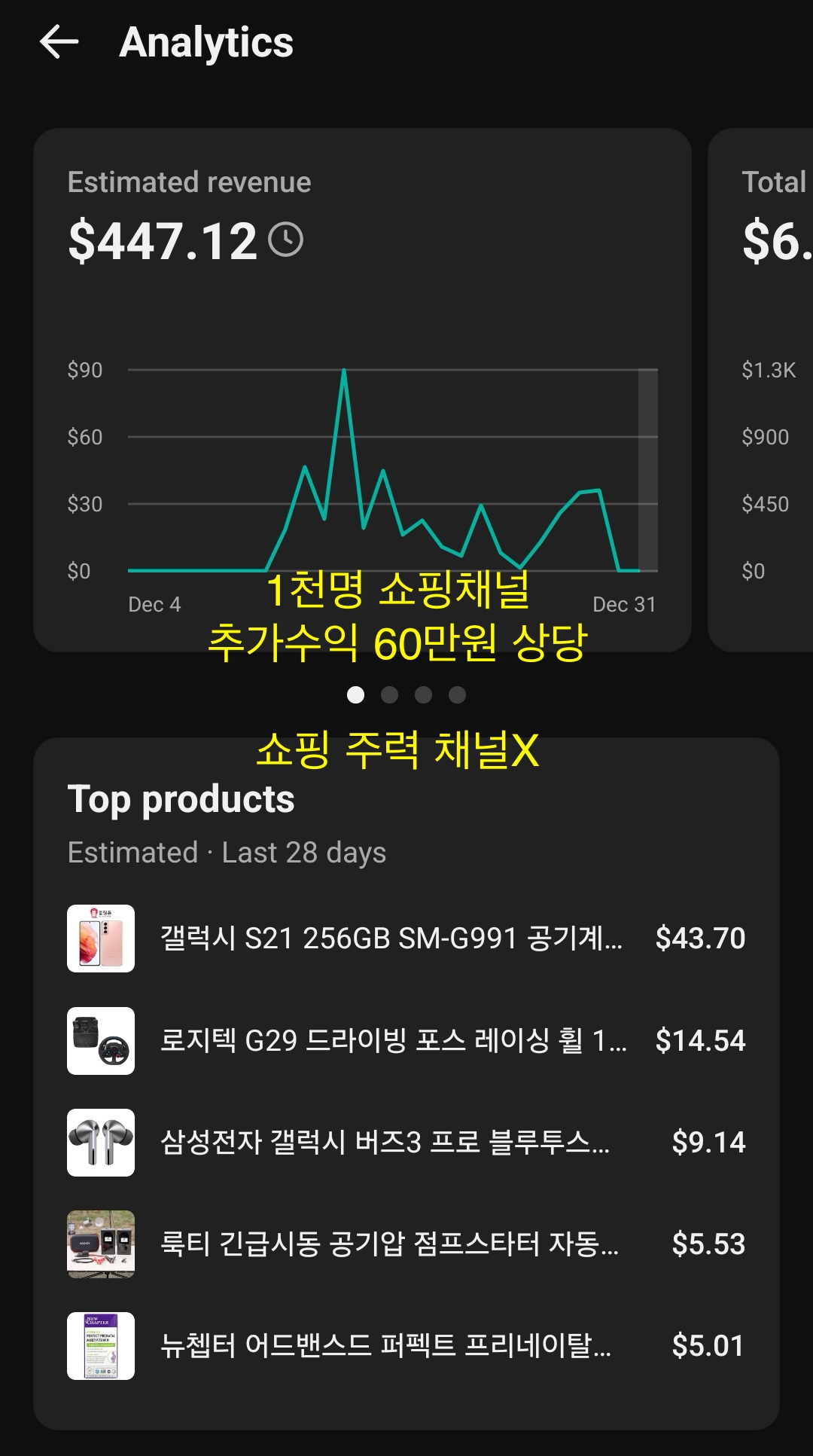 판매자 채널 성과 8